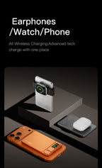 10000mAh 3-in-1 Magnetic Power Bank, 20W Wireless Fast Charging with Smart TFT Display for iPhone 12–17 & Apple Watch