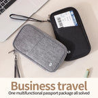 RFID Travel Passport Holder, Keep Your Passport & Important Travel Documents Safe, Organized & Never Lose Them!