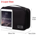 Travel Cable Organizer Bag, Keep Every Cable & Charger Organized Wherever You Go