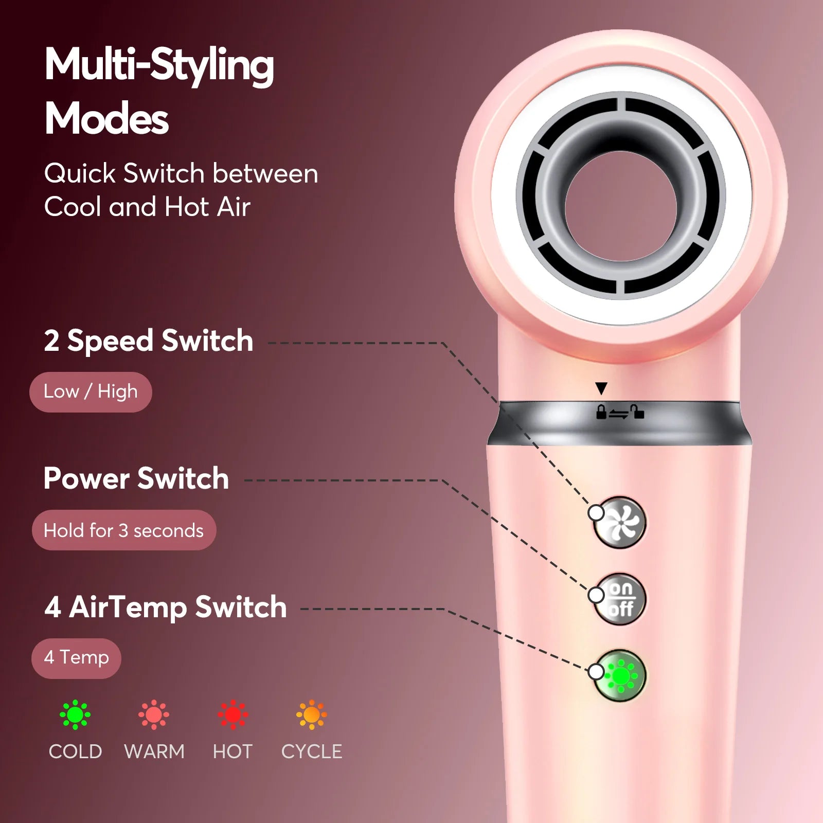5-in-1 Hair Styler with Travel Bag Your Salon Routine for Perfect Hair Style Wherever You Go!