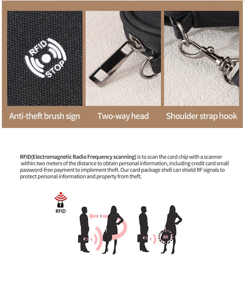 RFID Travel Passport Holder, Keep Your Passport & Important Travel Documents Safe, Organized & Never Lose Them!
