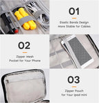 Travel Cable Organizer Bag, Keep Every Cable & Charger Organized Wherever You Go