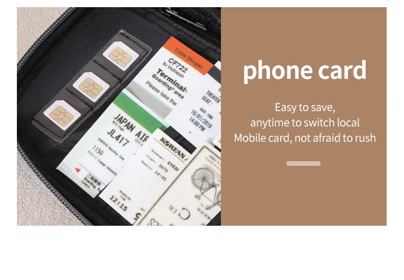 RFID Travel Passport Holder, Keep Your Passport & Important Travel Documents Safe, Organized & Never Lose Them!