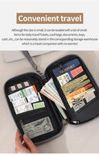 RFID Travel Passport Holder, Keep Your Passport & Important Travel Documents Safe, Organized & Never Lose Them!