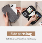 RFID Travel Passport Holder, Keep Your Passport & Important Travel Documents Safe, Organized & Never Lose Them!