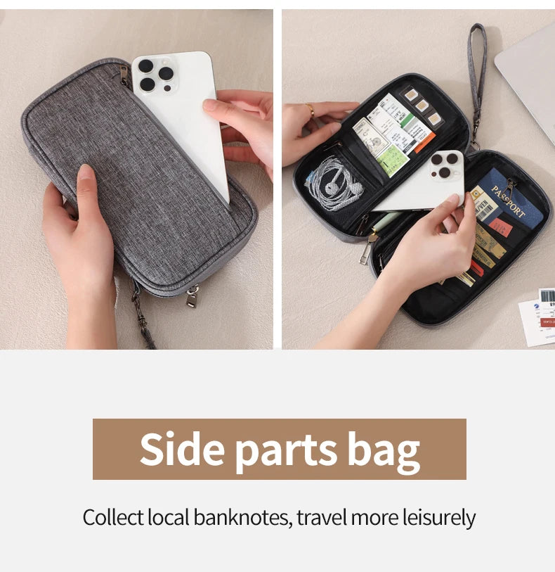 RFID Travel Passport Holder, Keep Your Passport & Important Travel Documents Safe, Organized & Never Lose Them!
