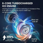Lenovo 8000mah Hanging Neck Fan Portable Bladeless USB Rechargeable for Stress Free, Summer Travel Stay Cool, Feel Calm