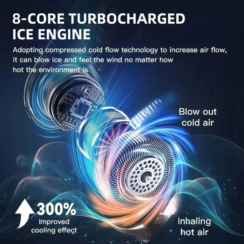 Lenovo 8000mah Hanging Neck Fan Portable Bladeless USB Rechargeable for Stress Free, Summer Travel Stay Cool, Feel Calm